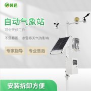風(fēng)途氣象站質(zhì)量可靠，有哪些優(yōu)勢(shì)？