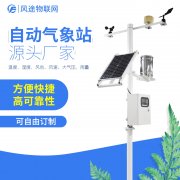 農(nóng)田安裝氣象站，圖的啥？