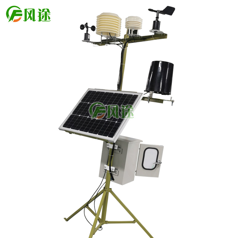 工業(yè)生產(chǎn)為何需要?dú)庀笥^測(cè)？